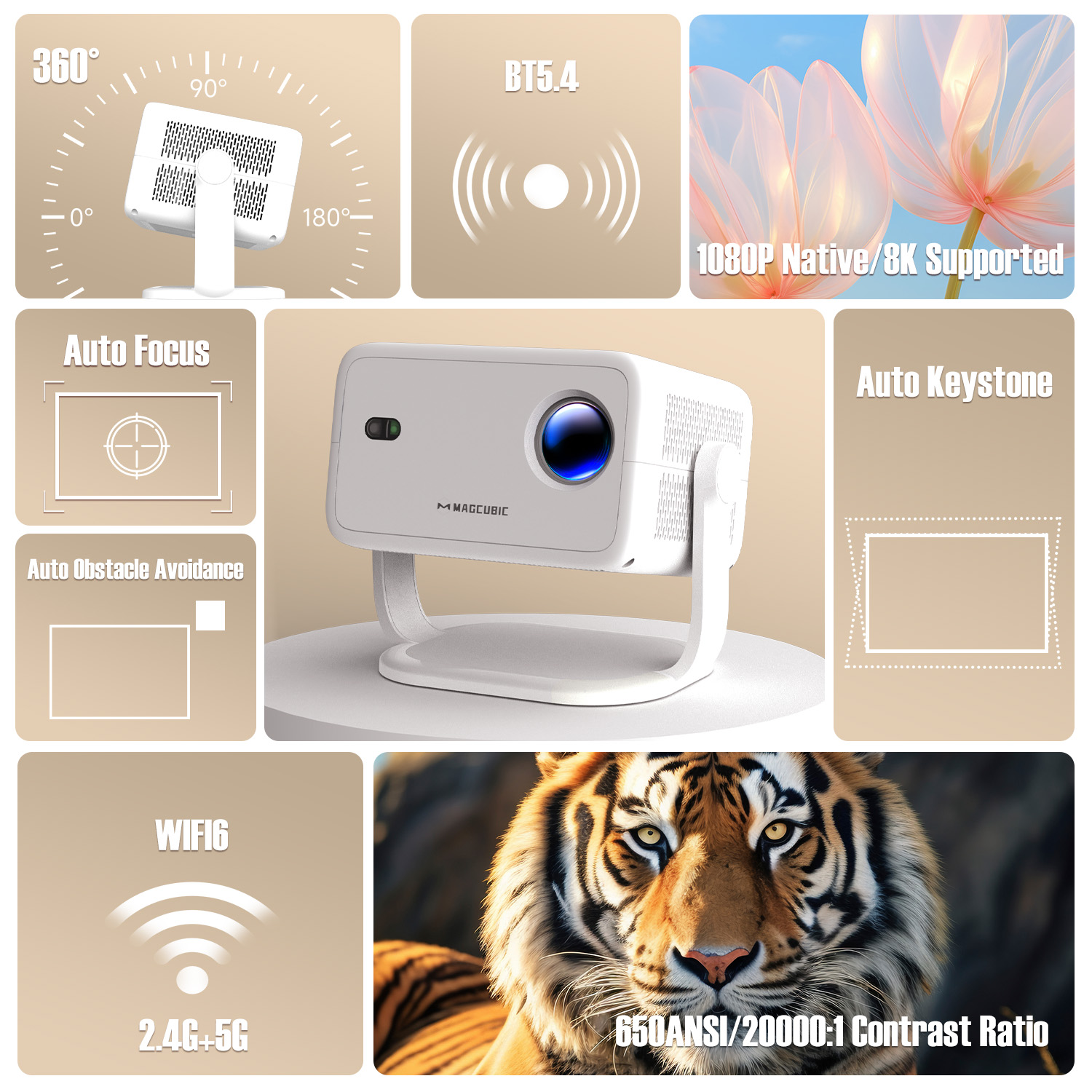Magcubic Native 1080P 650ANSI  – обзор и цена Retro Gaming Projector