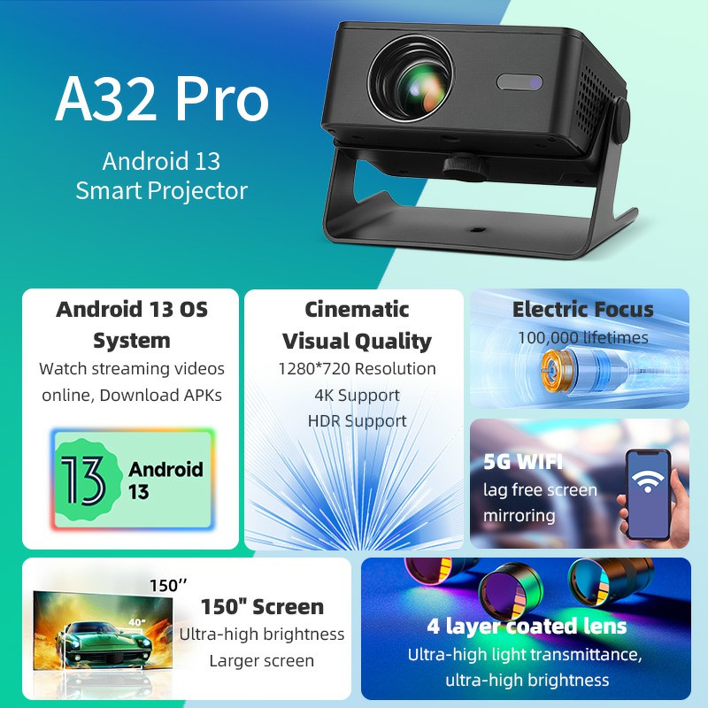 AUN A32 Pro Android 13 Проекто – обзор и цена Retro Gaming Projector