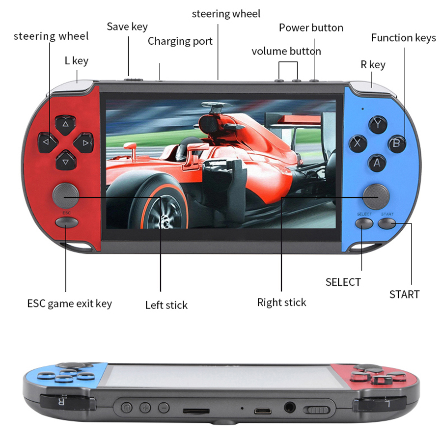 Портативная портативная игрова – обзор и цена Retro Gaming Device
