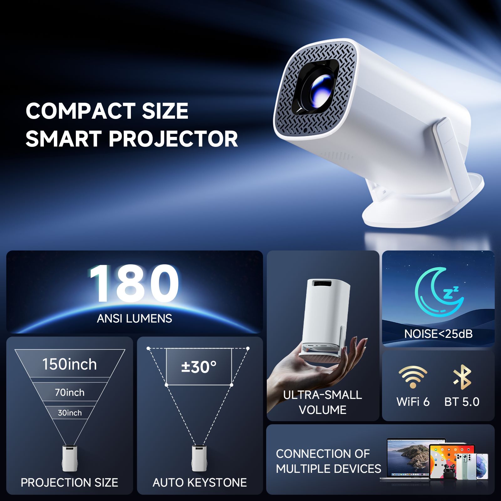 P30 PRO Smart Mini проектор An – обзор и цена Retro Gaming Projector