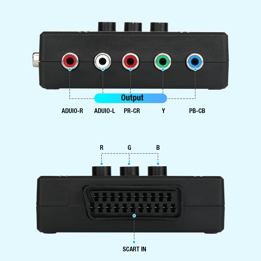 Конвертер RGBS VGA в YPBPR, ви – обзор и цена Retro Gaming Setup